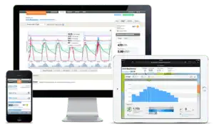 24/7 Online Monitoring, Solar panel monitoring,